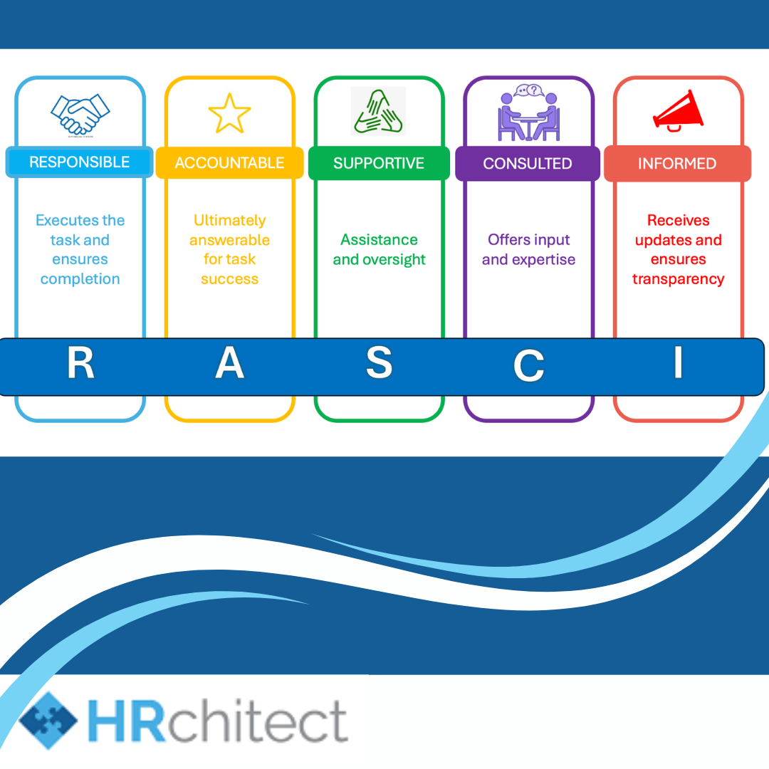 Driving Implementation Success: An HRchitect Perspective on RASCI