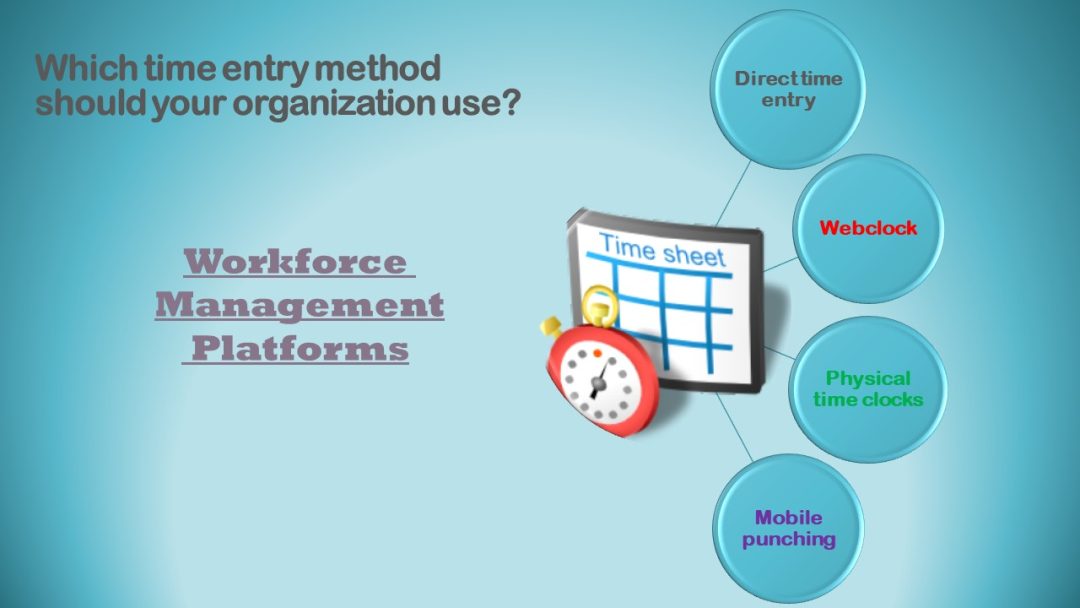 Which time entry method should your organization use?