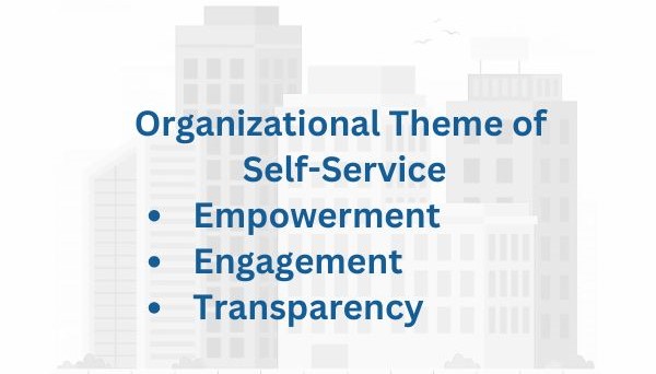 Photo of skyscrapers with the words Organizational Theme of Self-service.  Empowerment, engagement & transparency. 