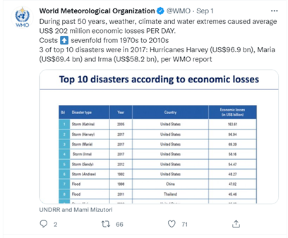 When disaster strikes: Preparedness for HR technology leaders