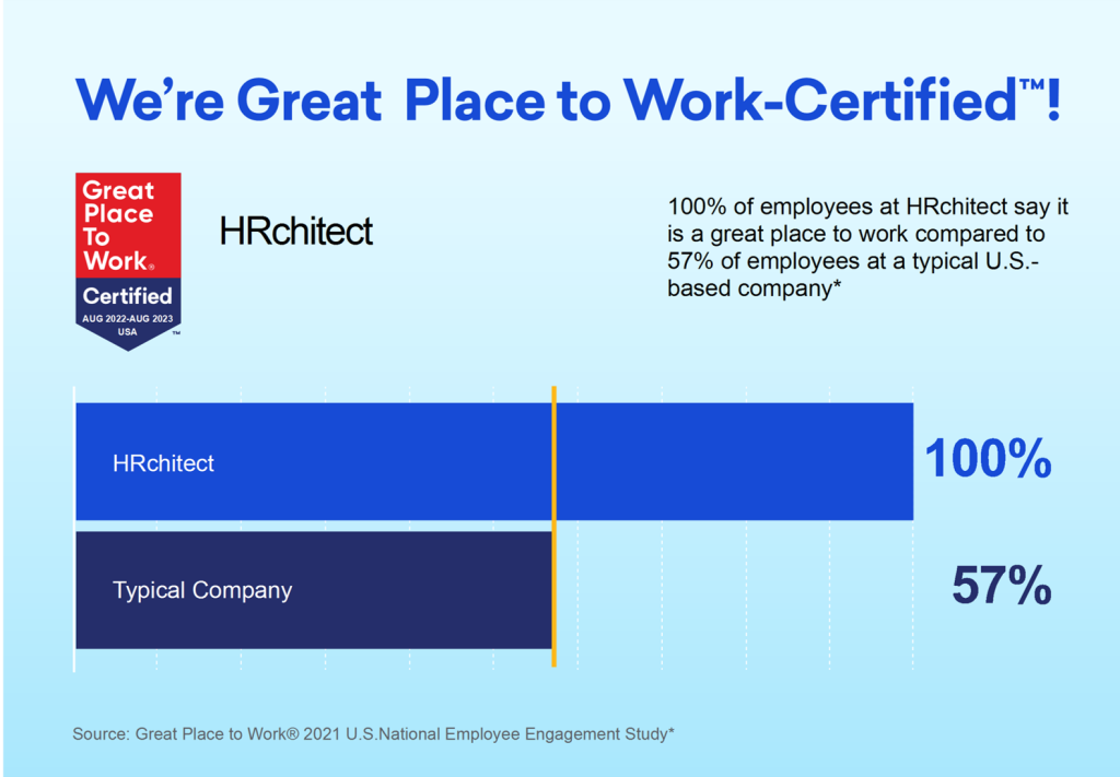 We're Certified Great Place to Work