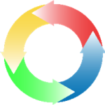 Multi colour circle made of arrows