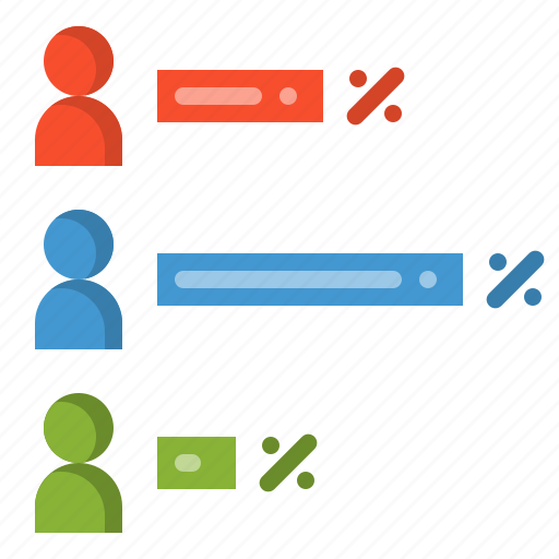 How Polls can help to improve your HR Technology Landscape